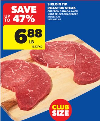 Sirloin Tip Roast Or Steak